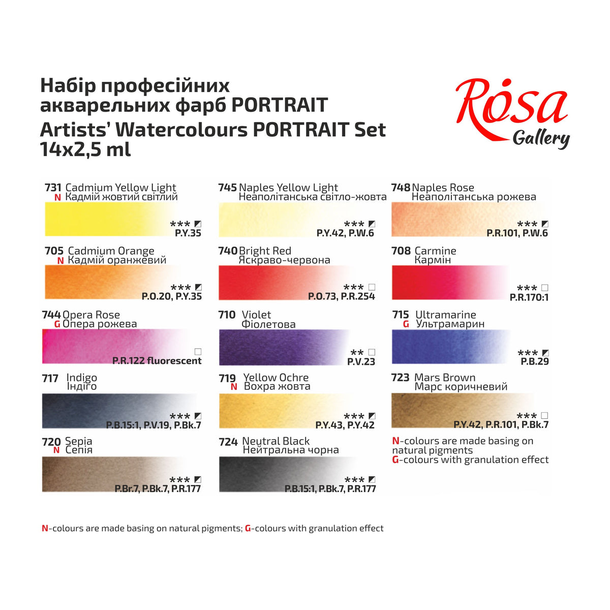 ROSA Gallery Watercolours, Portrait Set, 14x 2.5ml Pans