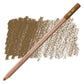 Caran d'Ache Pastel Pencil