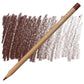 Caran d'Ache Luminance 6901 Pencil