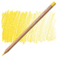 Caran d'Ache Luminance 6901 Pencil