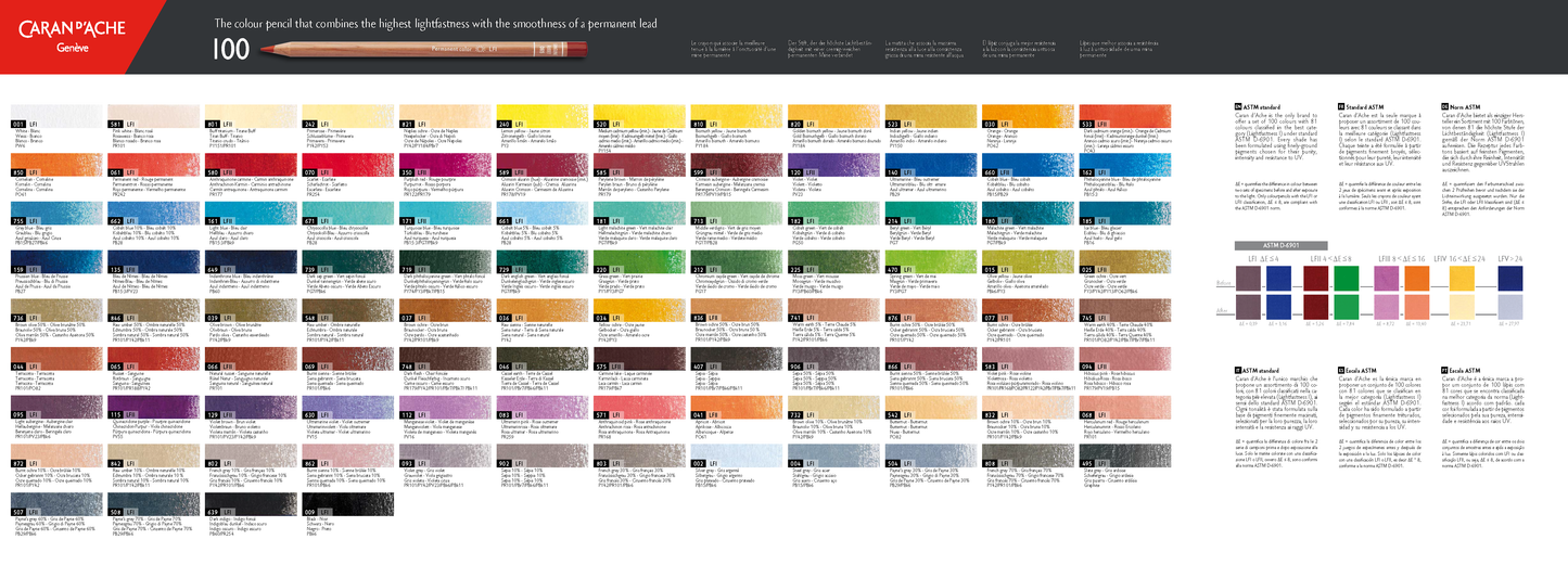 Crayon Caran d'Ache Luminance 6901