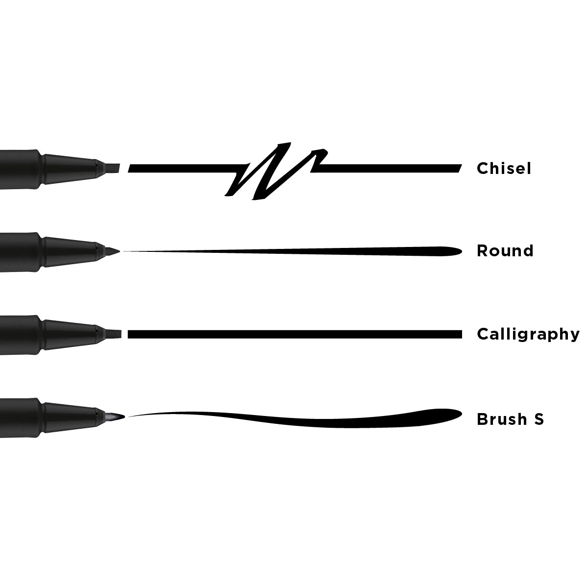Molotow Blackliner - Calligraphy Tip